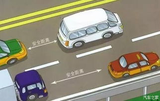 汽车视野偏差是多少